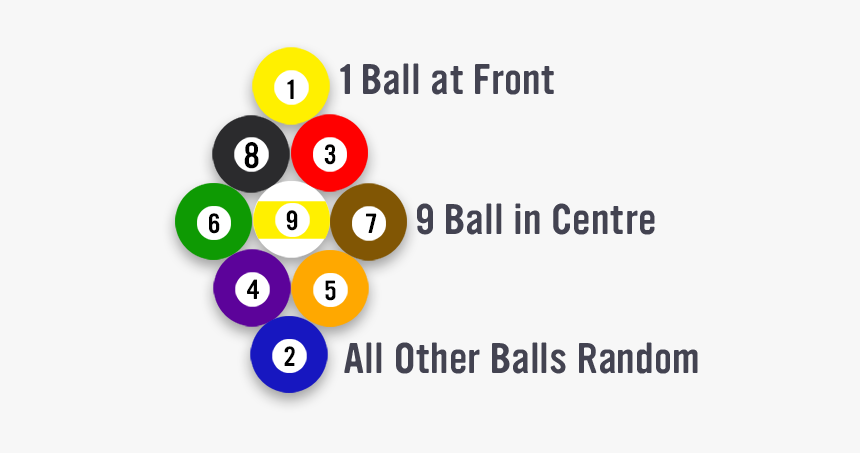 How To Rack A 9 Ball Diamond - 9ball Balls, HD Png Download, Free Download