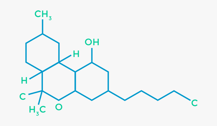 Thc Chemical Background - Tetrahydrocannabinol, HD Png Download, Free Download