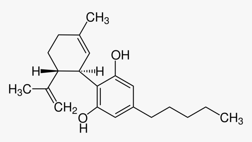 Atomic Structure Of Cbd - Cbd Molecule, HD Png Download, Free Download