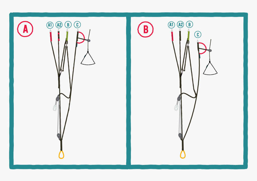 Diagram, HD Png Download, Free Download