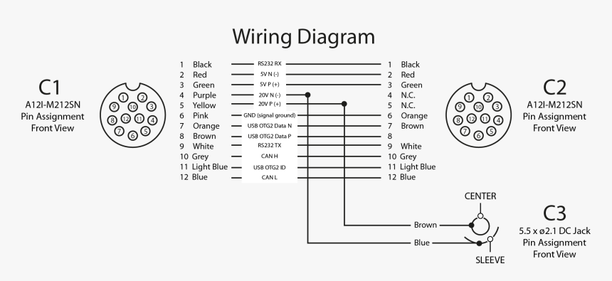 Diagram, HD Png Download, Free Download