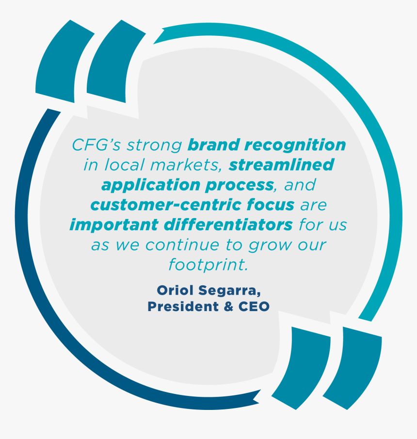 Graphic Design, HD Png Download, Free Download