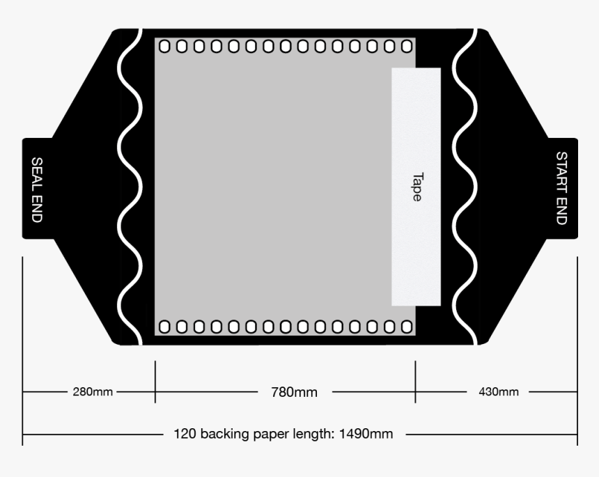 120 Film And Paper Lengths - 120 Film Length, HD Png Download, Free Download