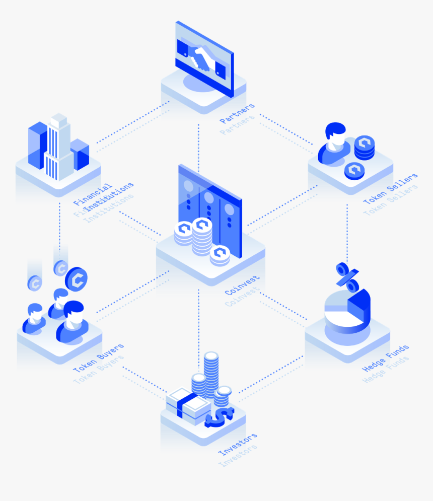 Financial Offering Initial Blockchain Contract Cryptocurrency - Smart Contract, HD Png Download, Free Download