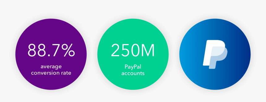 Paypal Stat Circles@2x - Circle, HD Png Download, Free Download