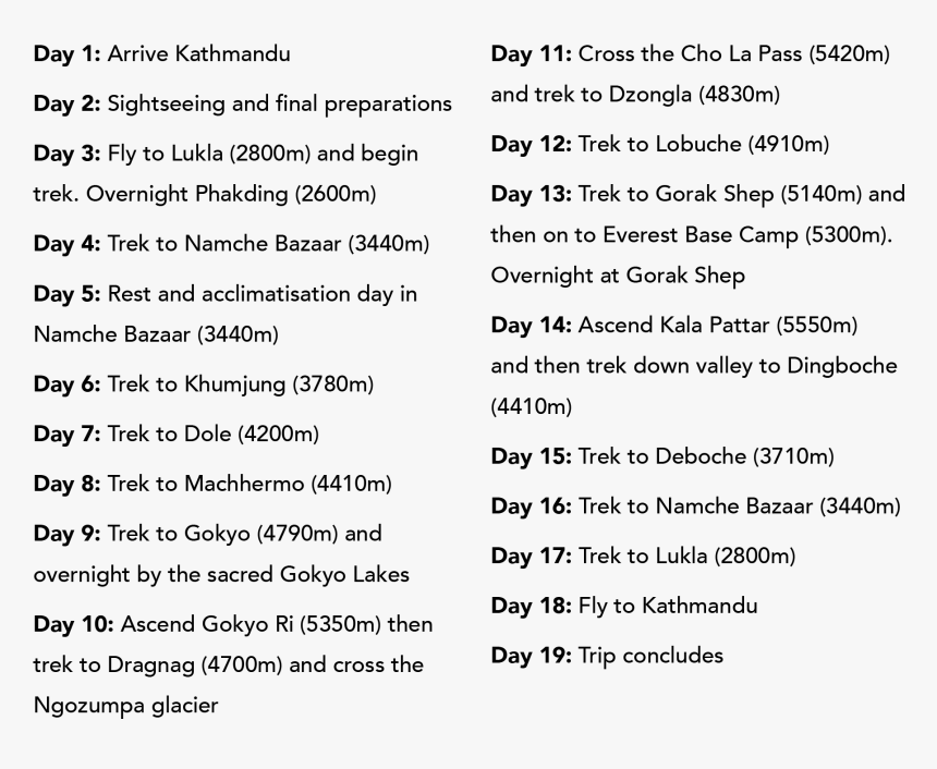 Everest Circuit Trek Itinerary - Formative Versus Summative Assessment, HD Png Download, Free Download