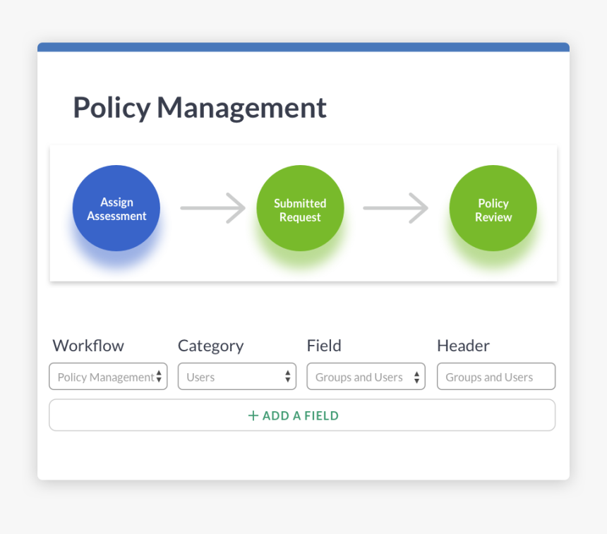 Create Your Own Adaptable Policy Management Workflows - Policy Change Insurance Workflow, HD Png Download, Free Download