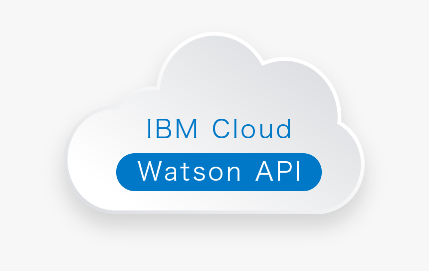 Ibm Cloud / Watson Api - Graphic Design, HD Png Download, Free Download
