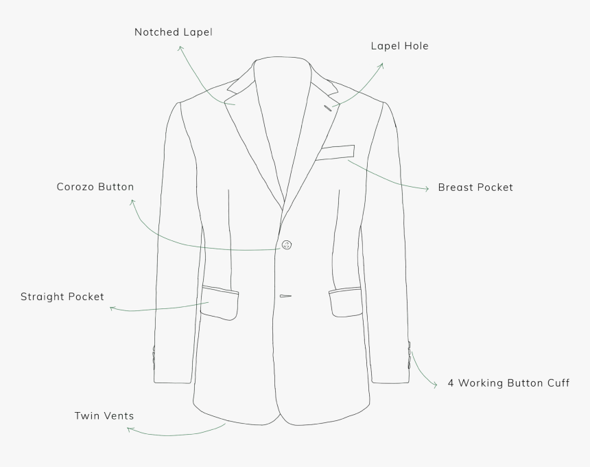 Sketch, HD Png Download, Free Download