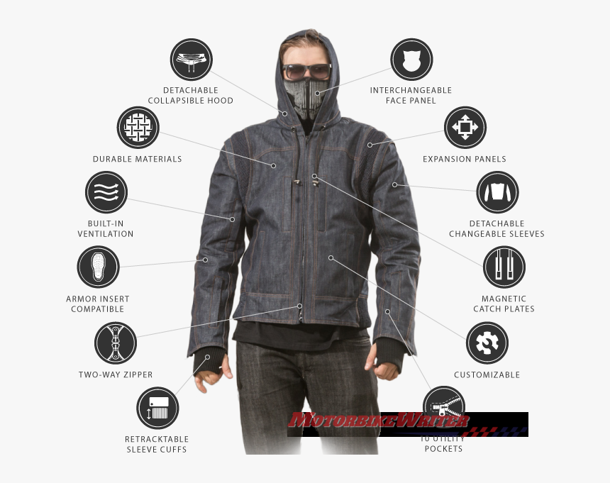 Biker Motorcycle Jacket - Leather Jacket, HD Png Download, Free Download