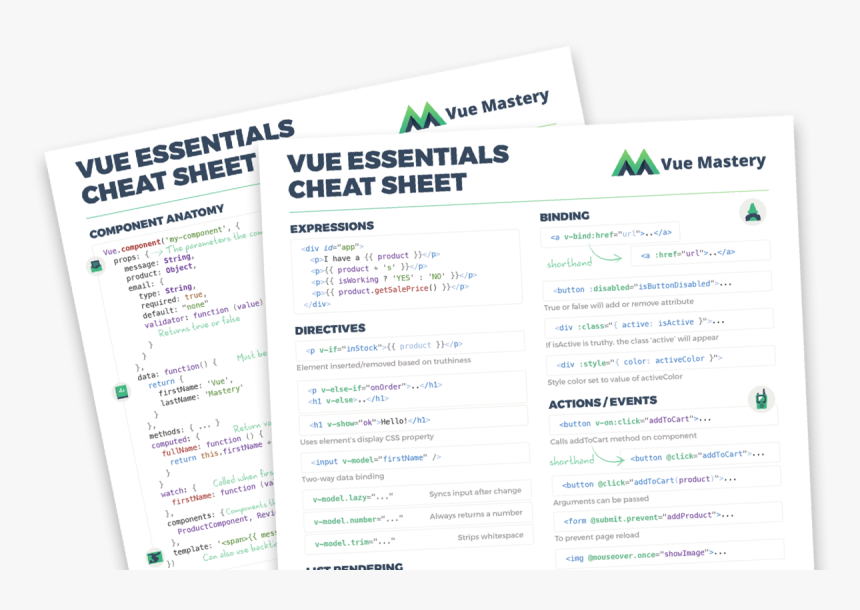 Vue Js Cheat Sheet, HD Png Download, Free Download