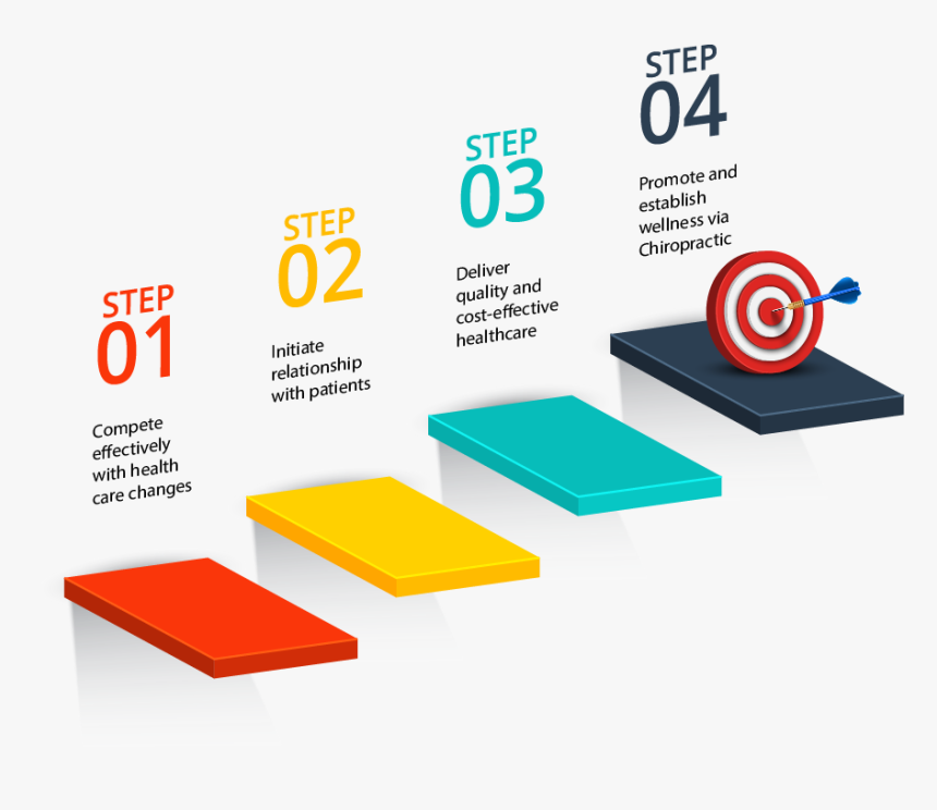 Well-aligned Program Goals - Steps Vector, HD Png Download, Free Download