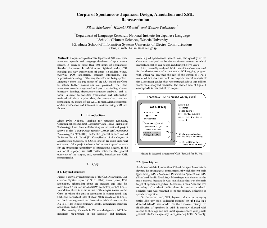 Document, HD Png Download, Free Download