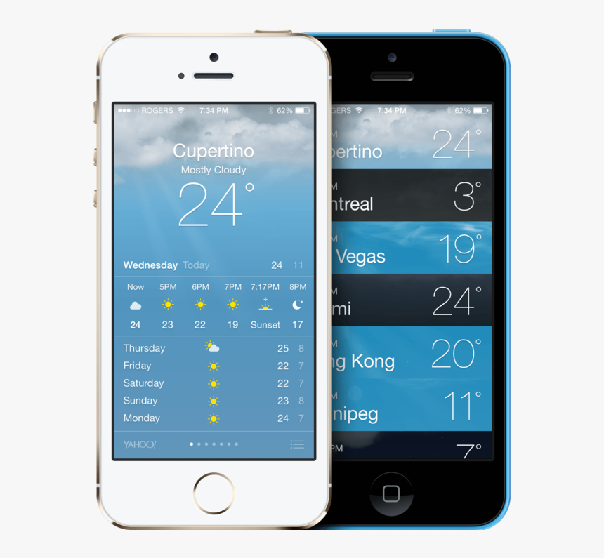 Weather On Iphone, HD Png Download, Free Download