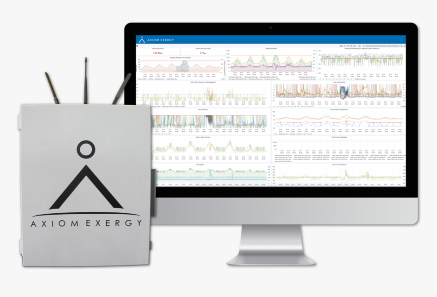 Axiom Cloud Gateway Dashboard V3, HD Png Download, Free Download