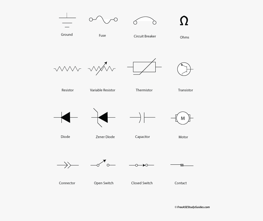 Schematic Wiring Diagram Symbols from www.kindpng.com