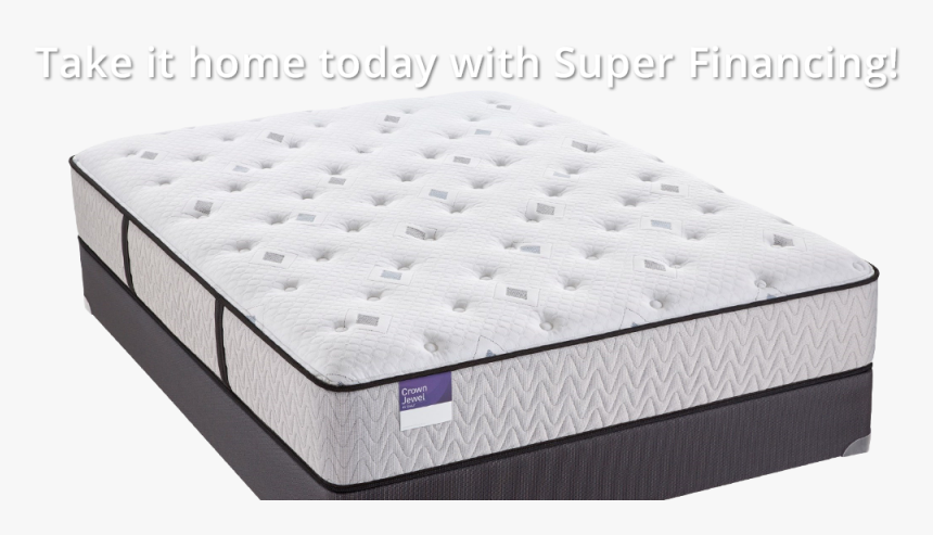 Financing Floating Mattress Rev - Types Of Bed Mattresses, HD Png Download, Free Download
