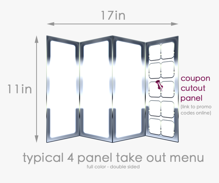 4panelmenu - Architecture, HD Png Download, Free Download