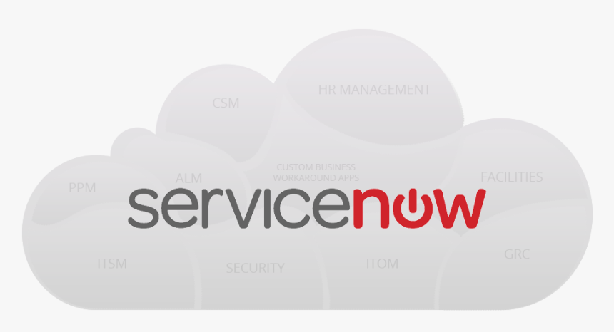 Servicenow, HD Png Download, Free Download