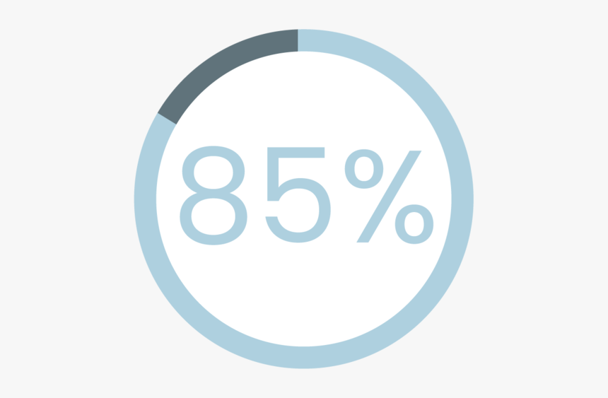 85 Percent 2 - Circle, HD Png Download, Free Download