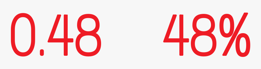 Fractions Same But Different Forty Eight Percentl - Graphic Design, HD Png Download, Free Download