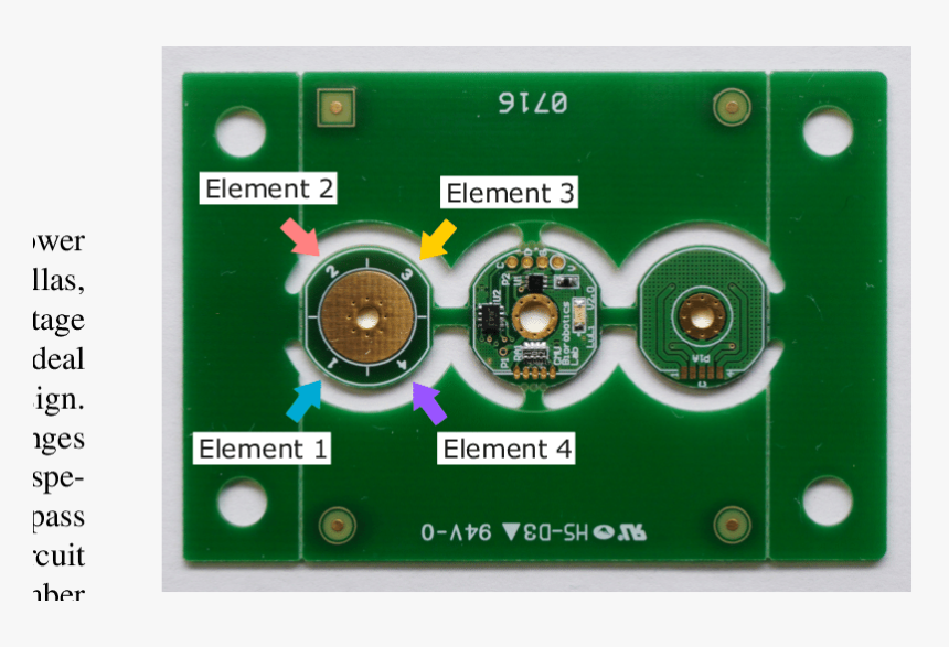 Electronics, HD Png Download, Free Download