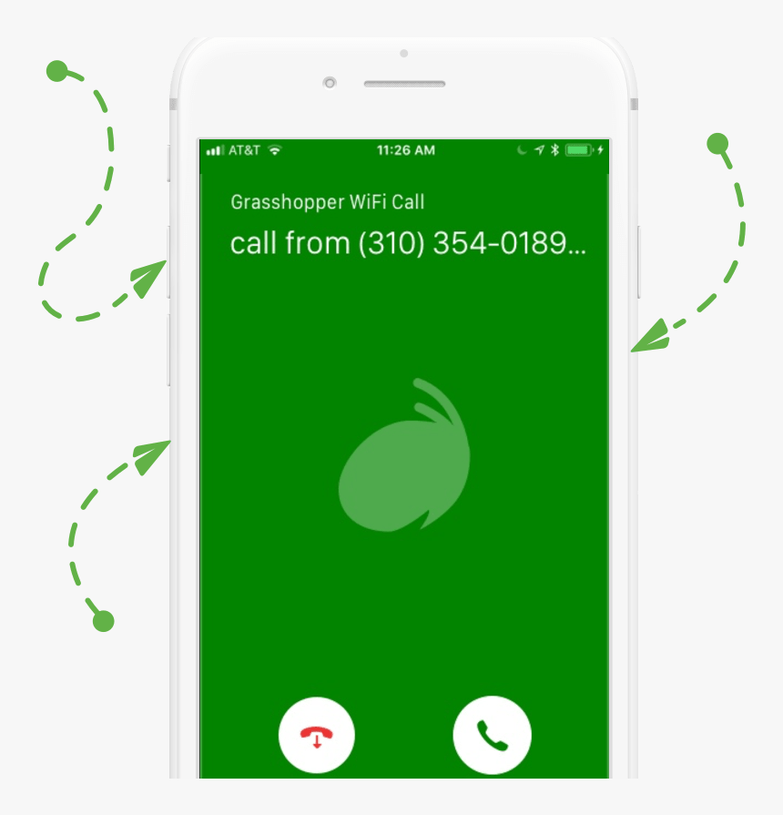 Call Handling Min Png - Mobile Phone, Transparent Png, Free Download
