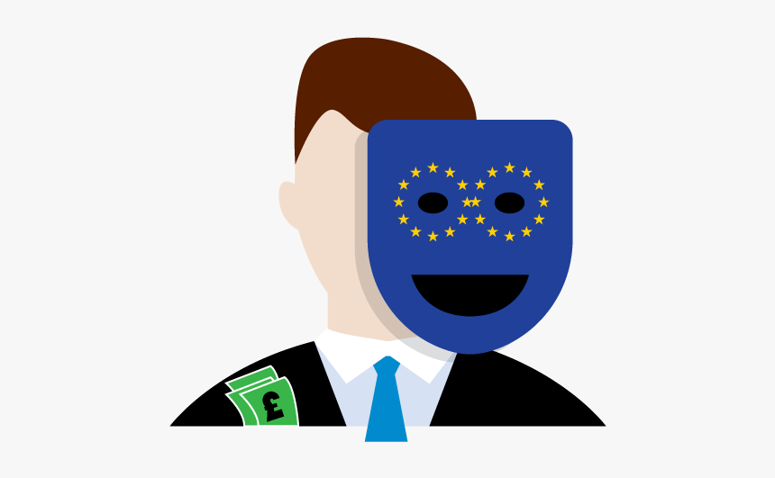 Free Movement In The Eu Clipart Png Freeuse Library - Free Movement Of Capital, Transparent Png, Free Download
