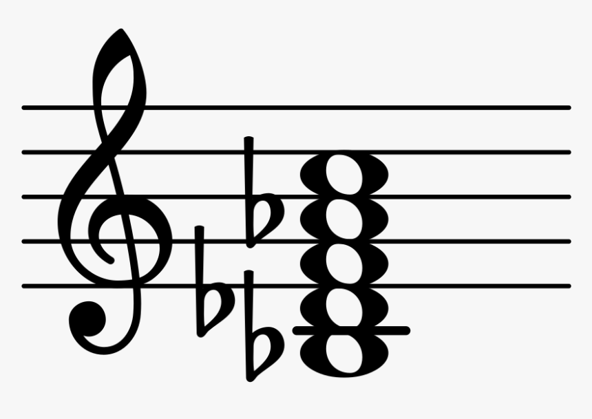 F7 Chord, HD Png Download, Free Download