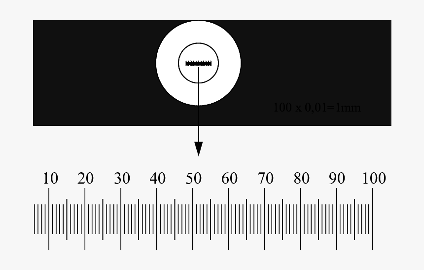 Escala Micrometrica, HD Png Download, Free Download