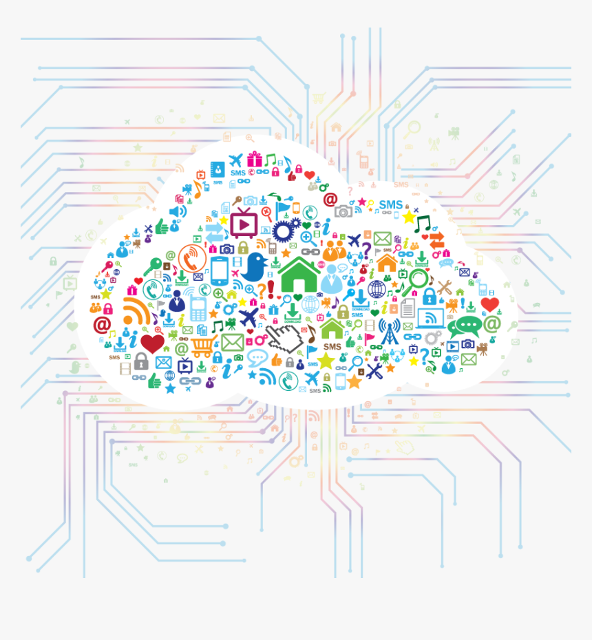 Brain Internet Of Things, HD Png Download, Free Download