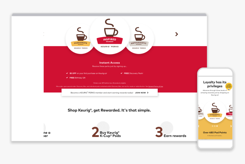 Keurig Perks - Flyer, HD Png Download, Free Download