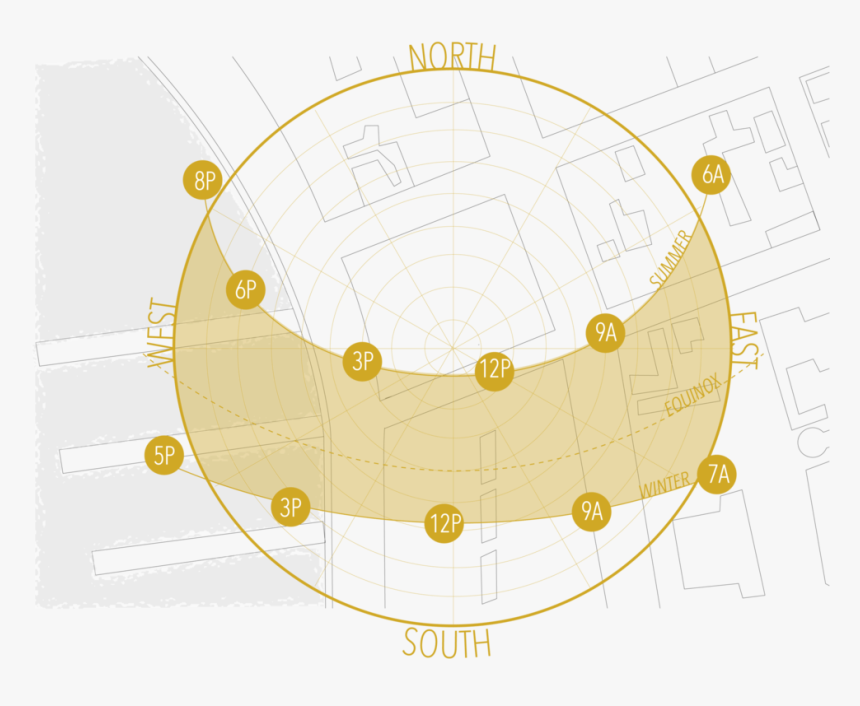 Sun Path Diagram, HD Png Download, Free Download