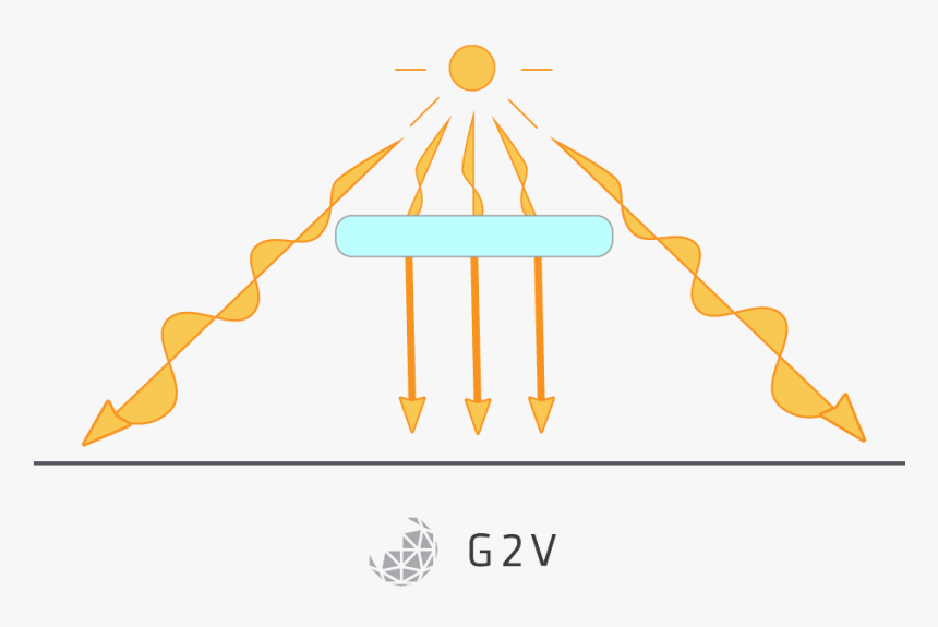 Solar Simulation, HD Png Download, Free Download