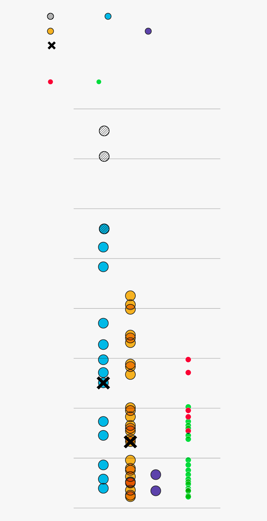 Parallel, HD Png Download, Free Download