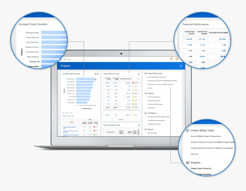 Project Management Tool Cloud, HD Png Download, Free Download