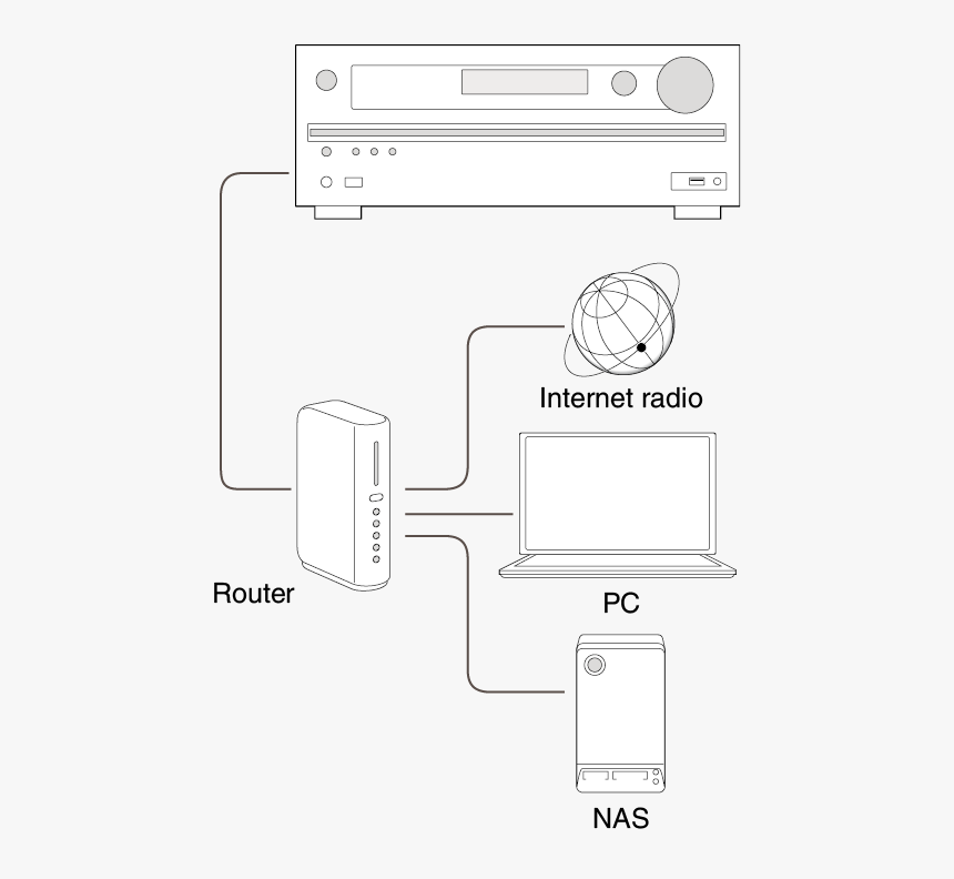 6978 - Portable Network Graphics, HD Png Download, Free Download