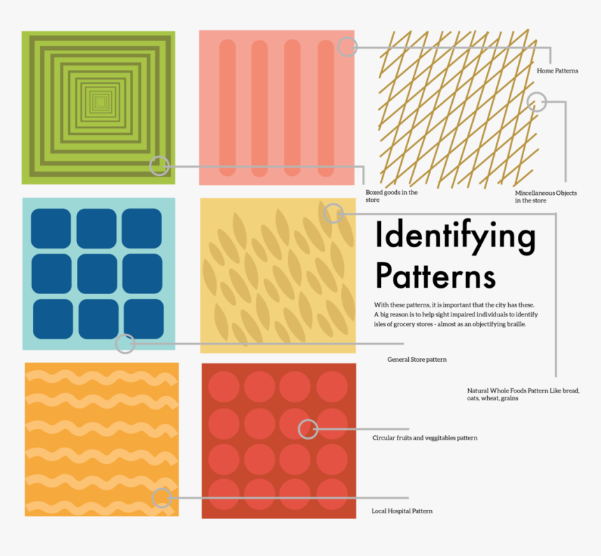 Tiles-identity , Png Download - Electric Blue, Transparent Png, Free Download