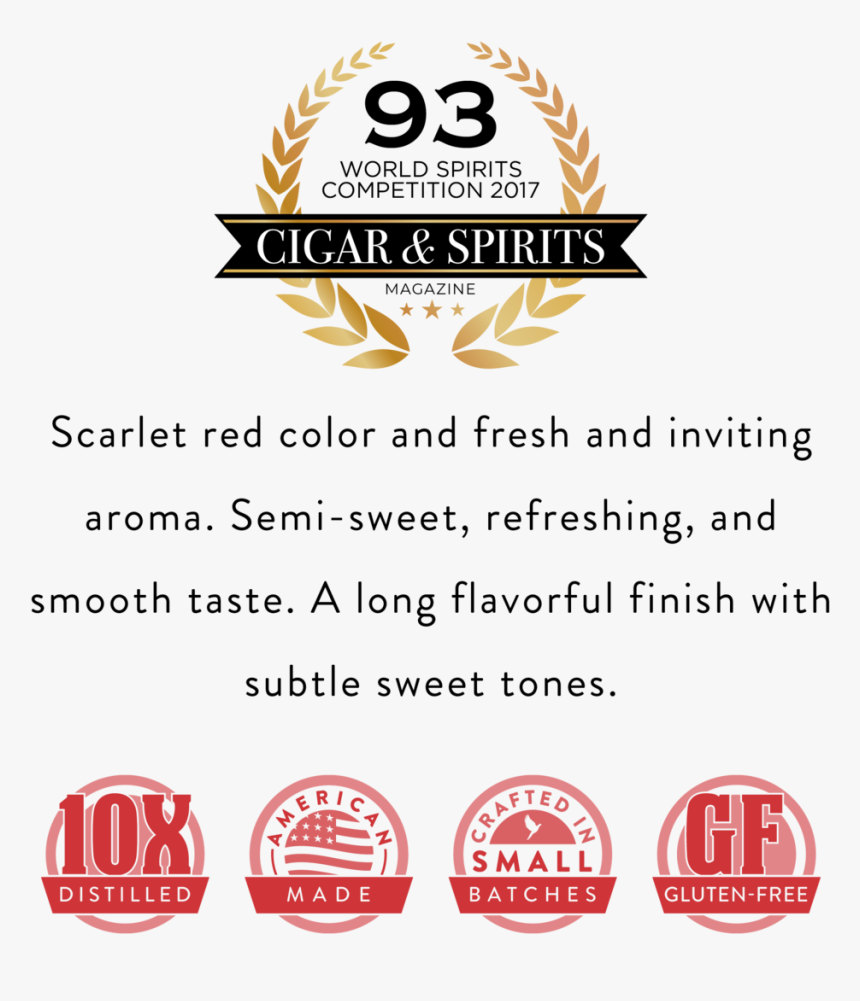 10 Times Distilled, American Made, Crafted In Small - Poster, HD Png Download, Free Download