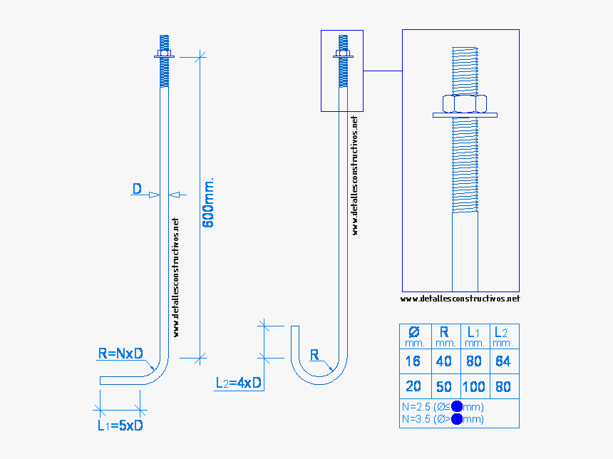 Diagram, HD Png Download, Free Download