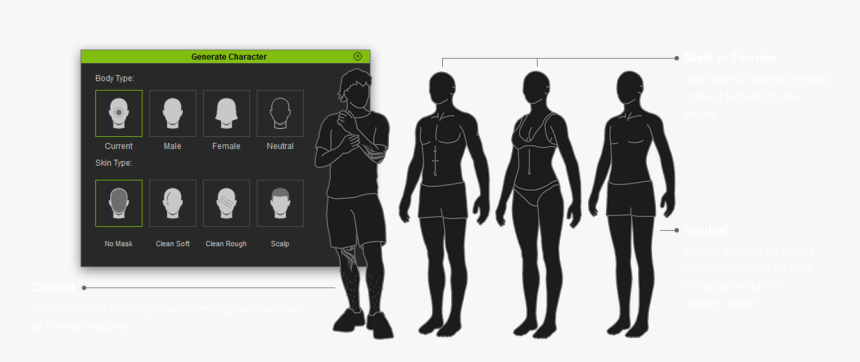 3d Face Body Type - Standing, HD Png Download, Free Download