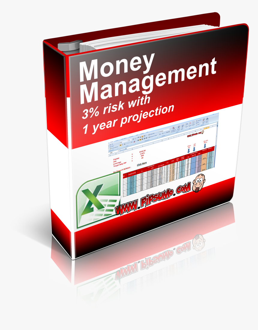 Money Management 3% Risk 100usd, HD Png Download, Free Download