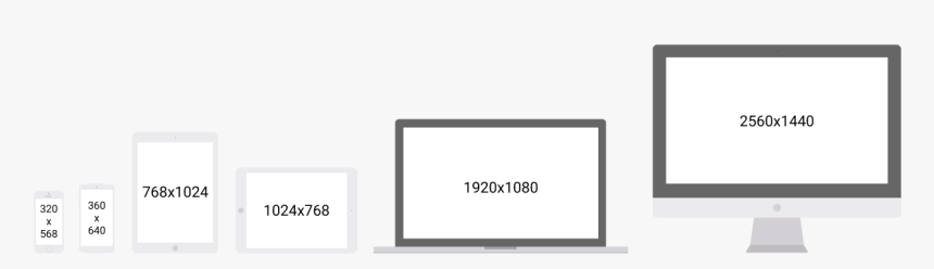 Ui Design Screen Size, HD Png Download, Free Download