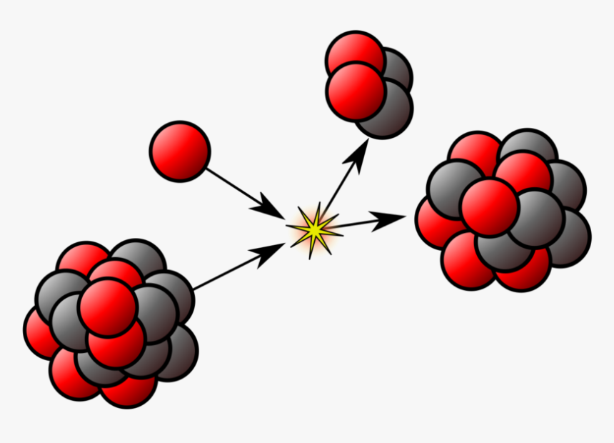 Cno Cycle, HD Png Download, Free Download