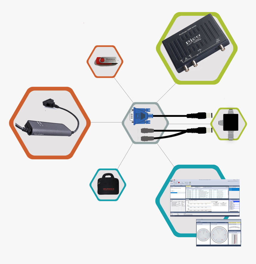 Diagram, HD Png Download, Free Download