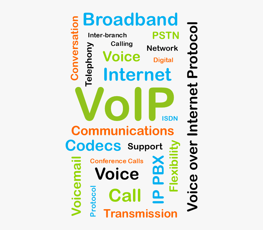 Voip By Css Digital - Nacionalna Zaklada Za Razvoj Civilnog Društva, HD Png Download, Free Download