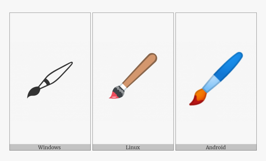 Lower Left Paintbrush On Various Operating Systems - Rocket, HD Png Download, Free Download