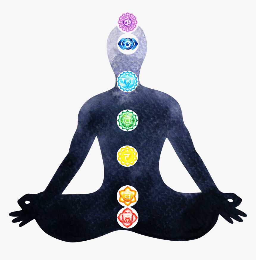 Chakra Symbol Concept - Yoga Plexos, HD Png Download, Free Download