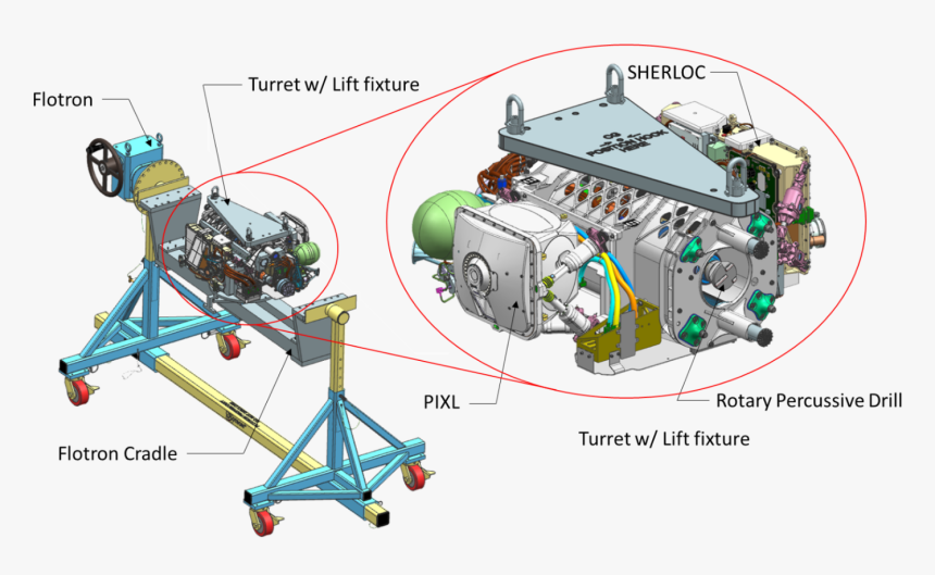 Pic - Mars 2020 Rover Pixl, HD Png Download, Free Download