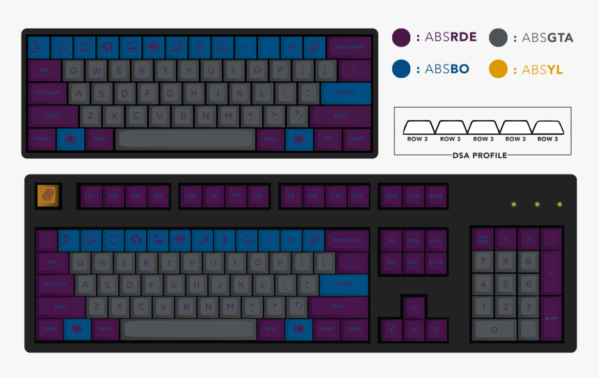 Initial Concept - Deep Space Keycaps, HD Png Download, Free Download